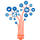 User-focused Solution