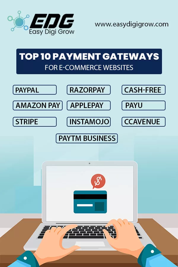 Top 10 Payment Gateways for E-commerce Websites