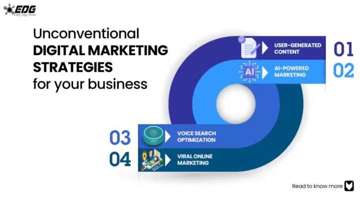 Read more about the article Unconventional Digital Marketing Strategies That Deliver Outstanding Results