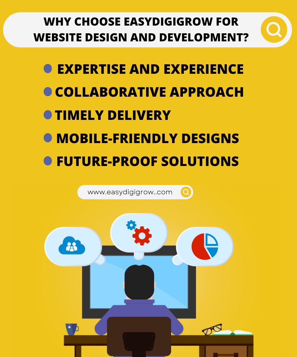 Why Choose EasyDigiGrow for Website Design and Development