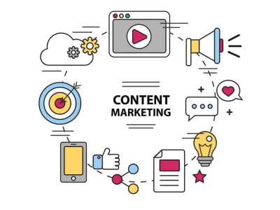 Content Marketing