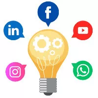 Social Media Strategy Development