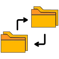 Managing duplicate content