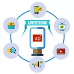 Display & Banner Ads Display & Banner Ads