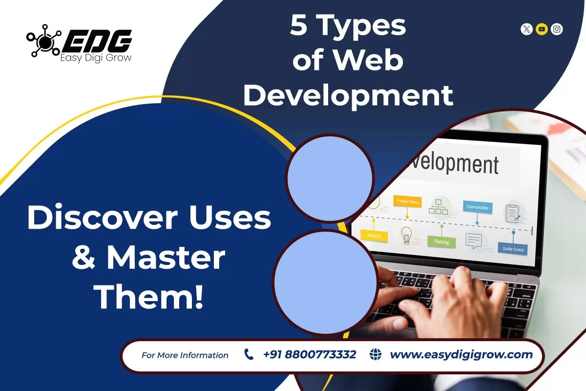 5 Types of Web Development: Discover Uses & Master Them!